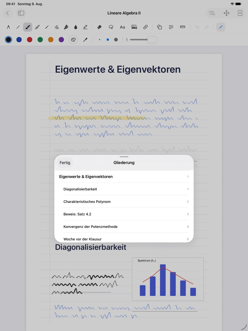 Gliederung eines Notizbuchs aus seinen Überschriften