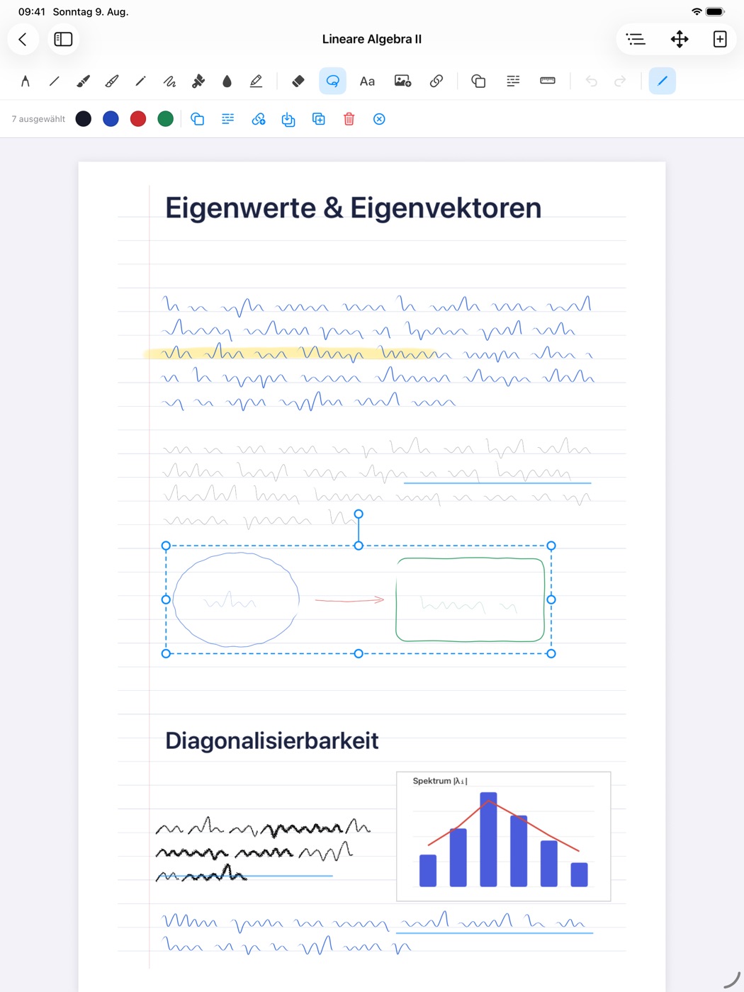 FlexiNotes auf dem iPad: eine Seite mit Handschrift, Diagramm und markierten Formen